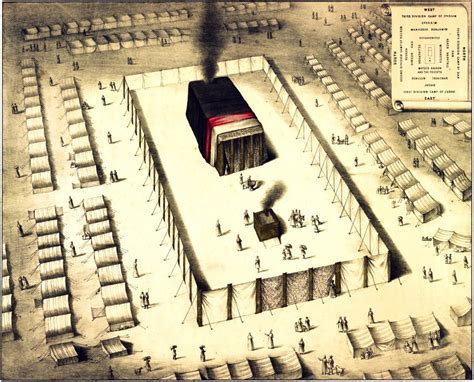 Exodus 11 v02 Plan of the Tabernacle in the Wilderness (Kollner 1853 ...