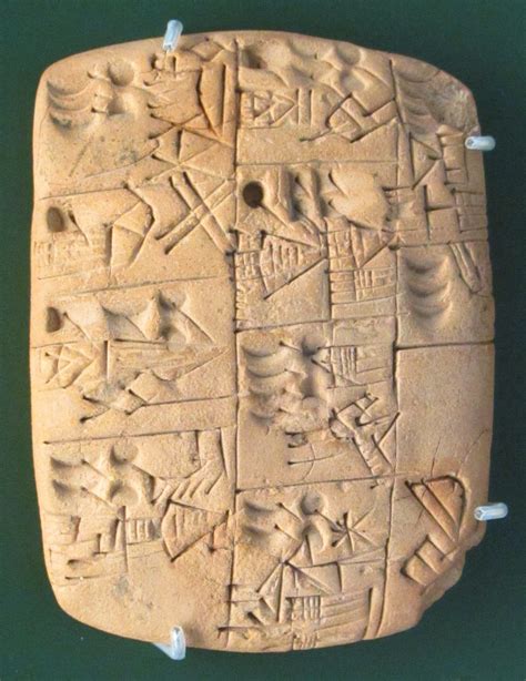 Early writing tablet recording the allocation of beer, 3100–3000 BCE ...