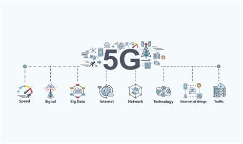 Everything You Need to Know About 5G