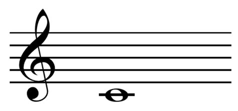 How to play C Major scale notes on trumpet - HubPages