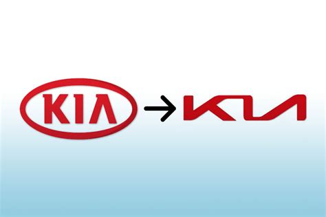 KIA to Unveil New Logo Design? - CarSpiritPK