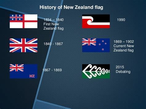 New Zealand flag