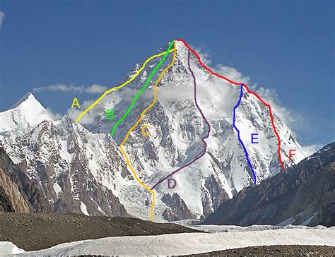 Climbing routes and difficulties Of K2 ~ Great Mountain