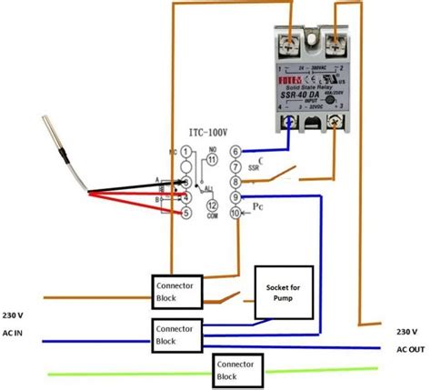 Pid Temperature Controller Wiring Diagram