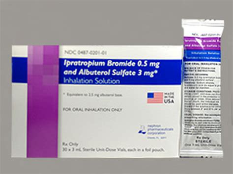 Ipratropium Bromide 0.5mg and Albuterol Sulfate 2.5mg (Generic for ...