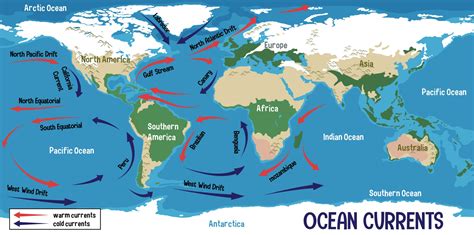 Ocean Currents Diagram