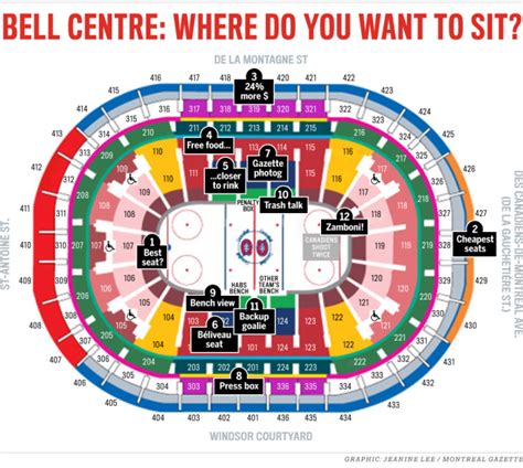 Bell Centre seating guide: Where to catch the most Habs action ...