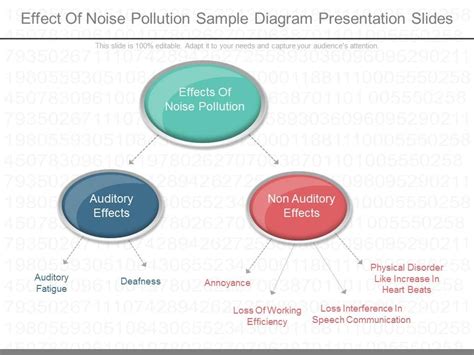 One Effect Of Noise Pollution Sample Diagram Presentation Slides ...