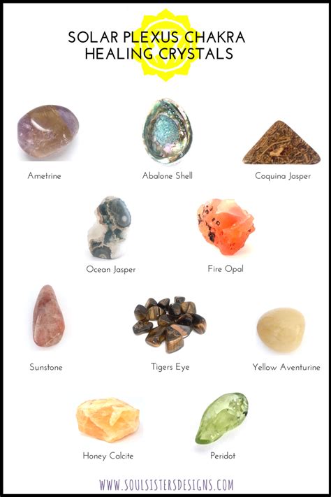 Healing Crystals Connected to the Solar Plexus Chakra | Chakra healing ...