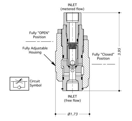 BiS Valves | Products > METERING VALVE (IMC37)