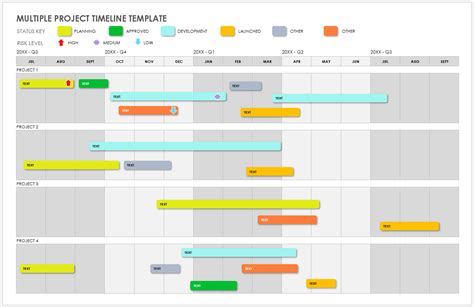 Free Project Timeline Templates - Multiple Formats | Smartsheet