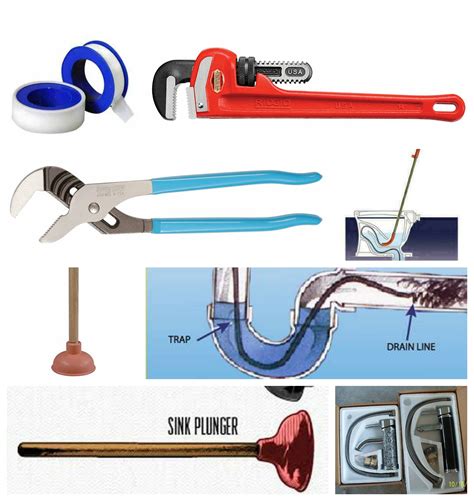 What are the Necessary Tools for Plumbing? - WorthvieW