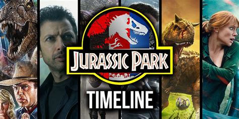 Jurassic Park Timeline Explained: The Complete History in Chronological ...