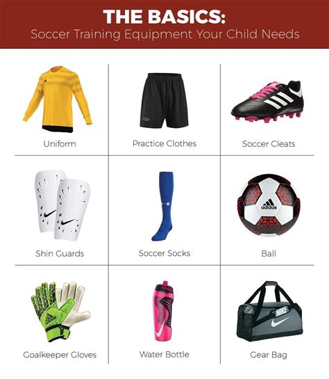 Soccer Equipment Checklist (2022)