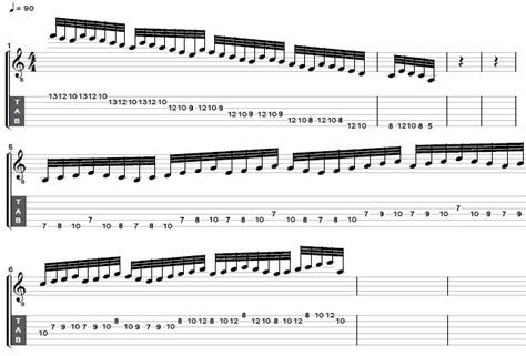 How to Shred Using Scale Sequences on Guitar – Guitar Control