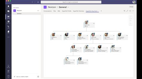 Microsoft Teams Org Chart: A Visual Reference of Charts | Chart Master