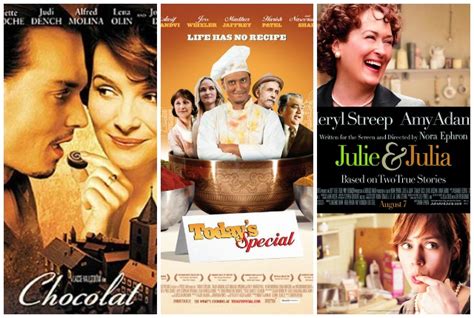 Guilty Pleasure Health: 5 Movies to Change Your Relationship with Food ...