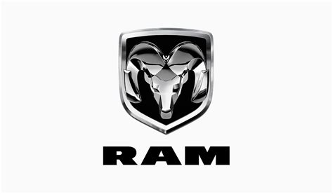 Ram Logo Design – History, Meaning and Evolution | Turbologo