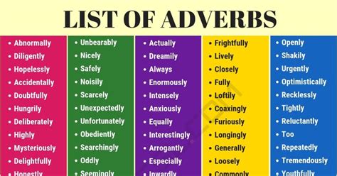 List of Adverbs: 3000+ Common Adverbs List with Useful Examples • 7ESL