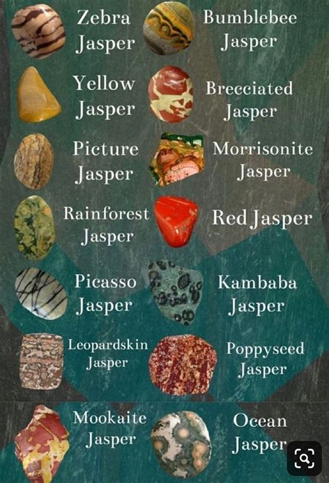 Types of jasper chart - automationhety