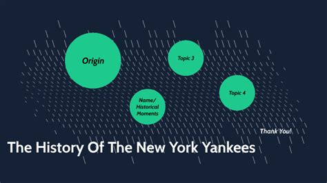 The History Of The New York Yankees by Noah York