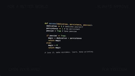 Best 4 Programming Backgrounds on Hip, coding motivation HD wallpaper ...