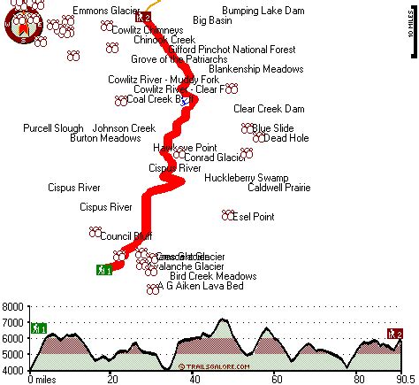 Pacific Crest Trail - section 24, Washington