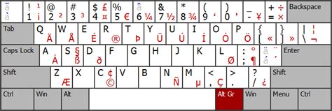 Download free Polish Keyboard Layout Vista software - trustmonitor