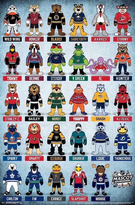 NHL - Mascots Poster Clip Bundle - Walmart.com