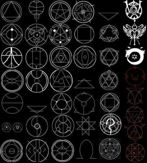 Fullmetal Alchemist Alchemy Symbols Meanings