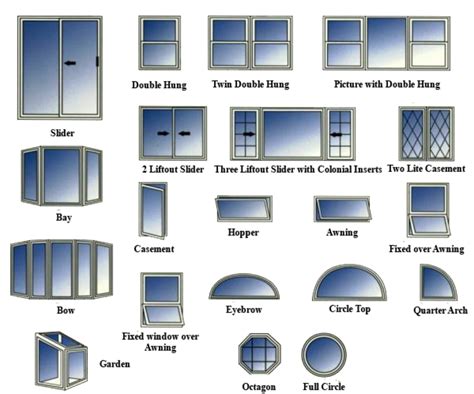 Top 60 Amazing Windows Design Ideas You Want To See Them | Engineering ...