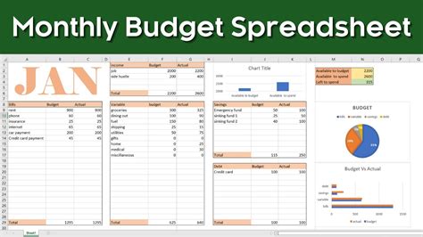 Excel Monthly Budget Template - YouTube