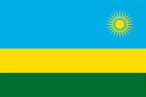 Flags, Symbols & Currency of Rwanda - World Atlas