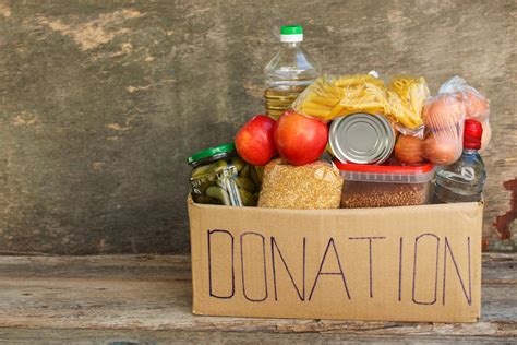 How to donate to a food bank | Relevance