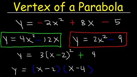 How To Find The Vertex of a Parabola - Standard Form, Factored & Vertex ...