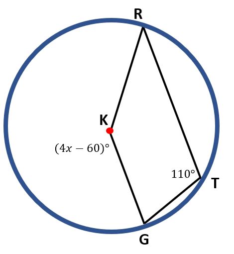 Inscribed Angle Examples