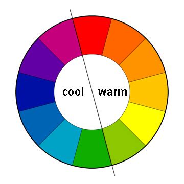 mixing warm and cool colors when decorating