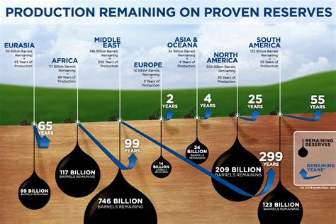 Why Kenya should not drill its oil reserves