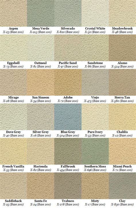 ASC | Traditional & Synthetic Stucco | Smooth or Sand Finish