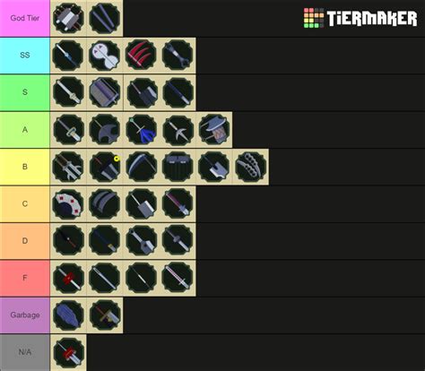 Shinobi Life 2 - Weapon [3.3] Tier List (Community Rankings) - TierMaker