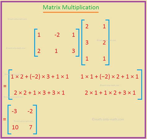 Matrix multiplication - mozdirect