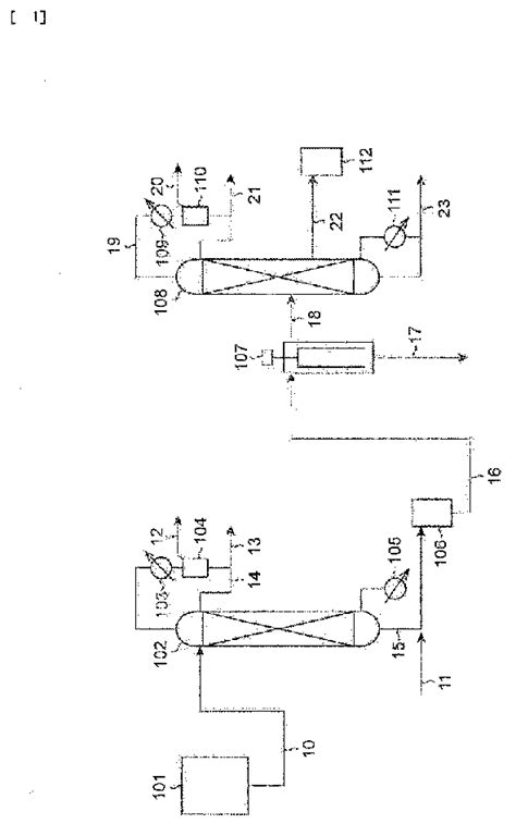 ISOTHIOCYANATE PRODUCTION METHODS - Patent 3363785