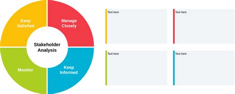 Stakeholder Mapping Template Stakeholder Matrix Example