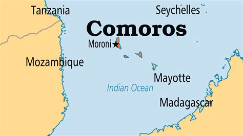 Comoros - Operation World