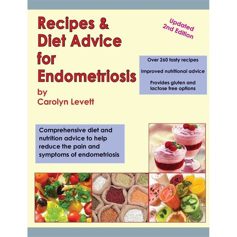 Recipes & Diet Advice for Endometriosis: Comprehensive Diet and ...