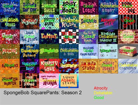 SpongeBob season 2 overview by Ragameechu on DeviantArt