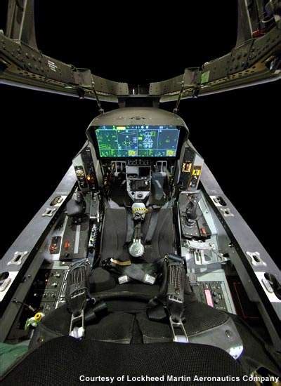 F 35 Raptor Cockpit