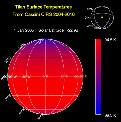 Taking Titan’s temperature 2004-2016 – Astronomy Now