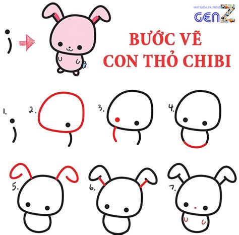 Hoạt hình con thỏ cách vẽ con thỏ chibi cute vẽ bằng màu nước