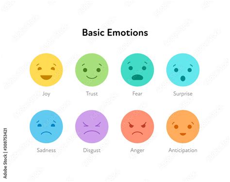 Vettoriale Stock Basic emotion concept. Mood emoticon icon set. Vector ...